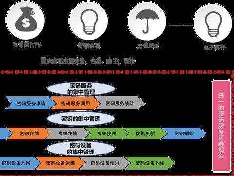 吉大正(zheng)元(yuan)榮(rong)獲(huo)水(shui)利先進實用技術(shu)推(tui)廣(guang)證(zheng)書(shu)，推(tui)動(dong)技術(shu)應用與(yu)創(chuang)新(xin)