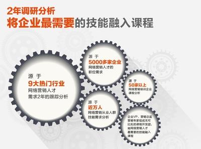 網(wang)站(zhan)優(you)化(hua)推(tui)廣(guang) 通(tong)過(guo)優(you)質圖(tu)片提(ti)升(sheng)SEO權(quan)重與(yu)推(tui)廣(guang)效果(guo)