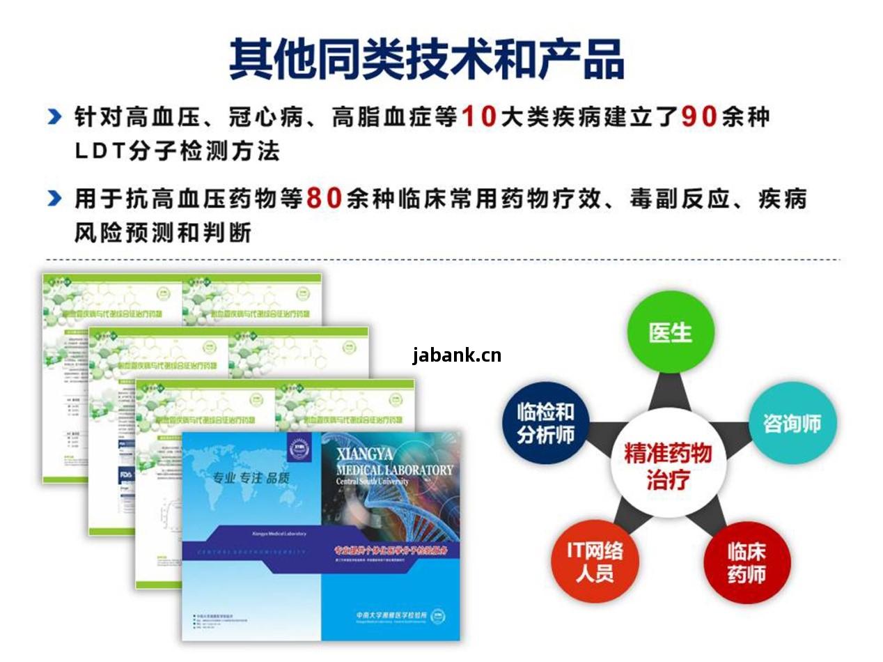 基於(yu)藥(yao)物(wu)基因(yin)組學的高血壓個(ge)體化(hua)治療策(ce)略(lve) 產品(pin)與(yu)推(tui)廣(guang)應用(yong)