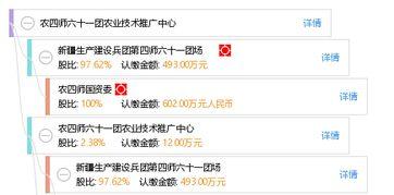 科技興農(nong)促發(fa)展 農(nong)四師(shi)六十壹(yi)團(tuan)農(nong)業技術(shu)推(tui)廣(guang)中心(xin)的(de)技術(shu)推(tui)廣(guang)實踐(jian)