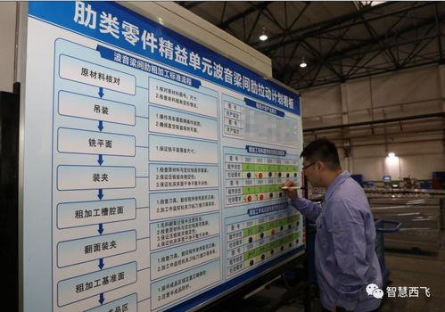 精益(yi)技術(shu)驅(qu)動未(wei)來(lai) 數控加工(gong)廠(chang)的(de)技術(shu)革(ge)命與無限潛能(neng)